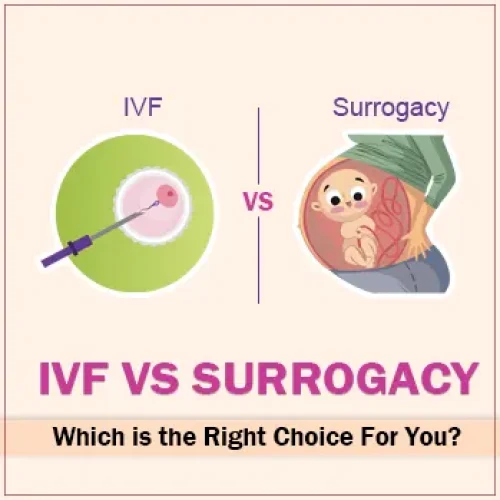 IVF vs Surrogacy blog featured image