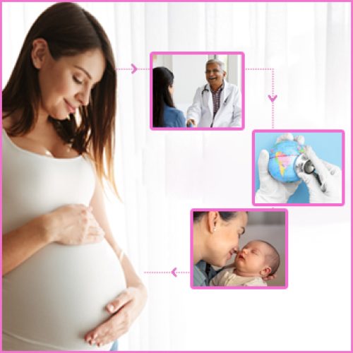 Language, Cultural & Emotional Support for Foreign Patients