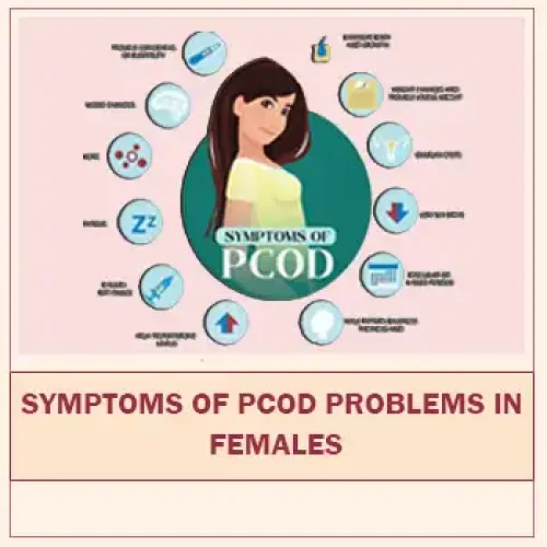 Symptoms of PCOD problem in females blog featured image